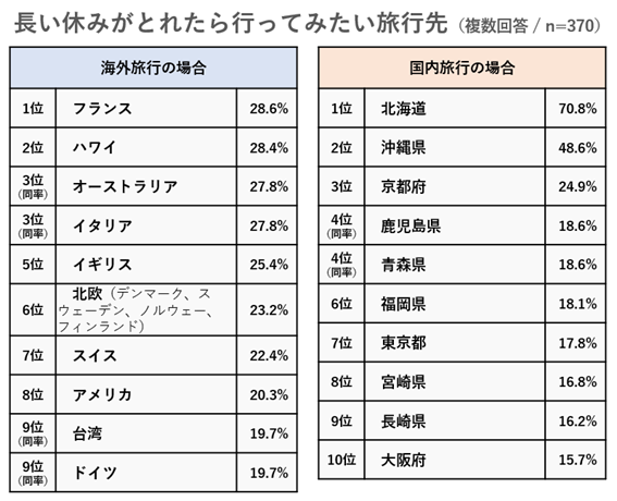 ランキング.png