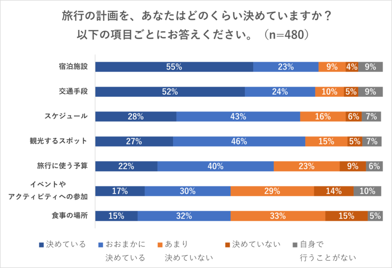 keikaku_graph3_20241024.png