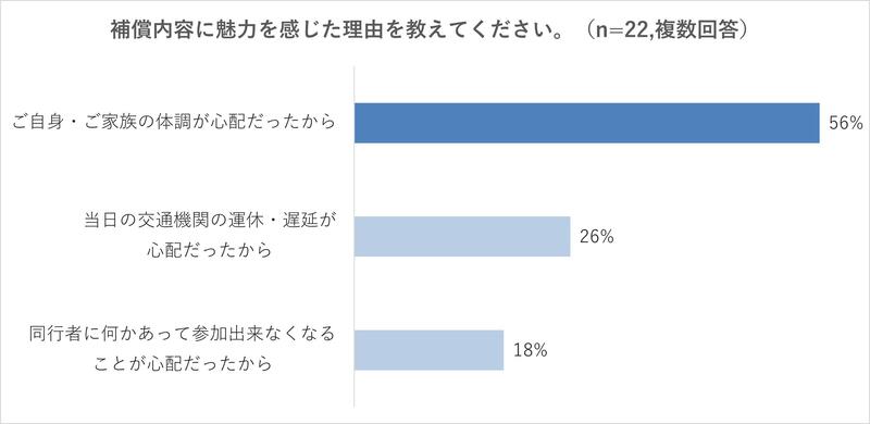 tourcancele-graph03.jpg