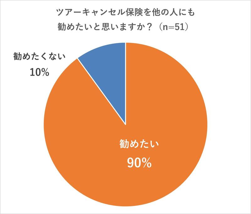 tourcancele-graph05.jpg