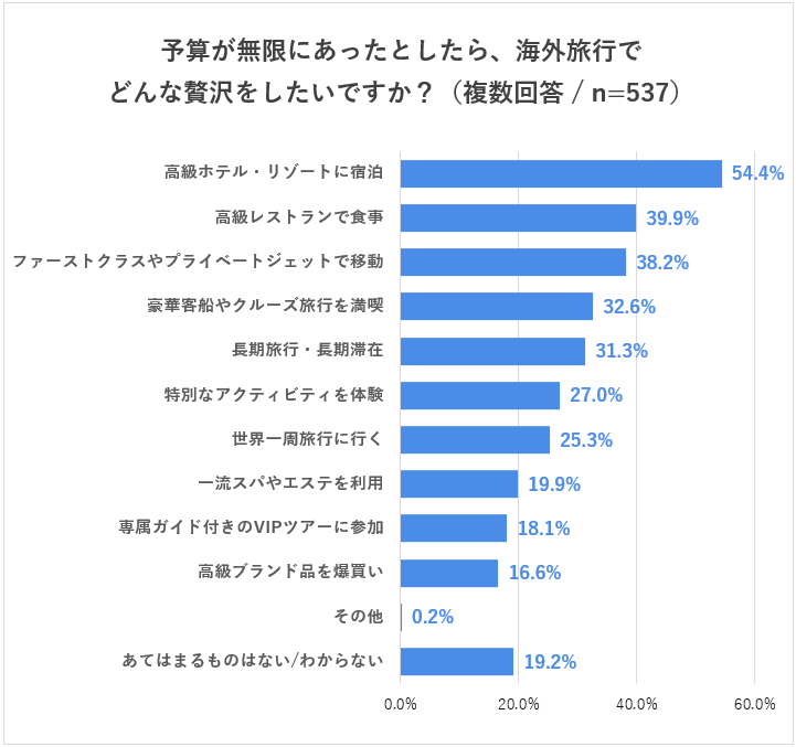 graph_02_yosanmugen_big[1].png