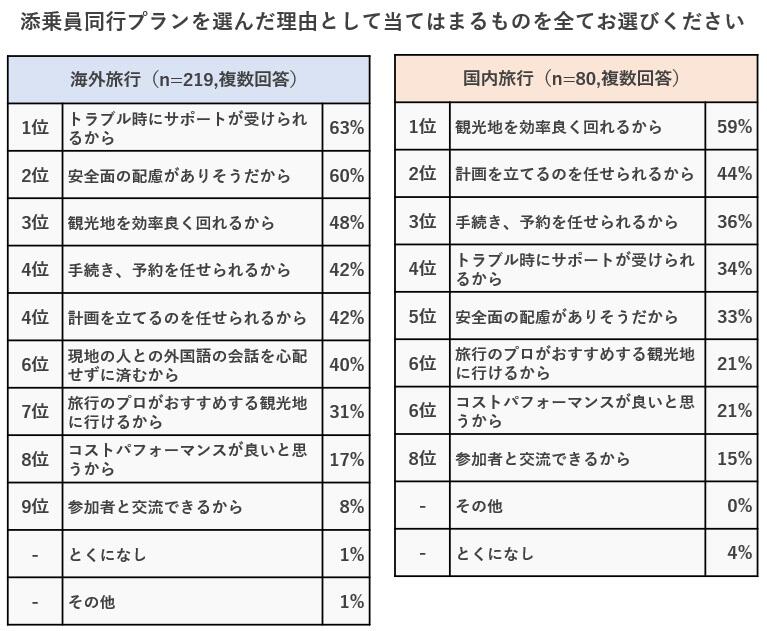 plan_table02.jpg