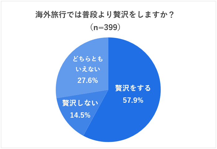yosanmugen_graph1_big[1].png