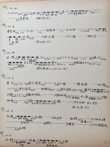 北海道旅程ＮＯ３.jpg